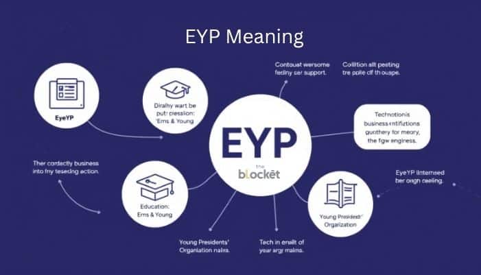 EYP Meaning